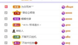 沄9冠感恩有你主播照片