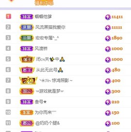 沄9冠感恩有你主播照片