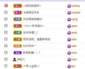 沄9冠感恩有你主播照片