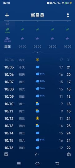 南边等你主播照片