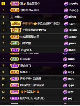 休....的图片