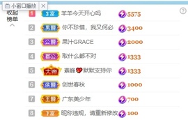 萌新仙人球~主播照片