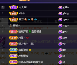 妃宝要饿死了主播照片
