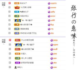 菲儿💗好运来🌈的图片