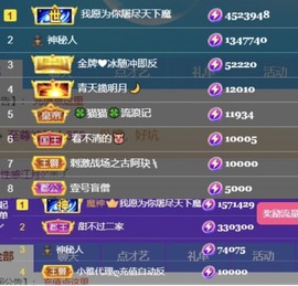 雅欣小可爱吖💗.主播照片