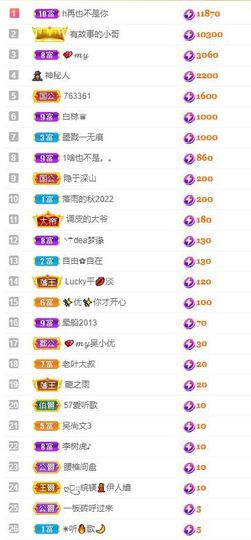 心中无结。。主播照片