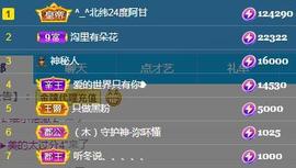 一字马~依棠主播照片