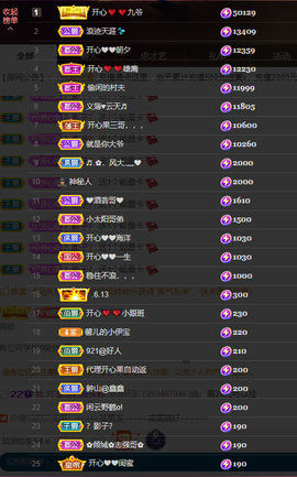 开心❤️❤️果主播照片