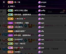 28888丶龙三主播照片