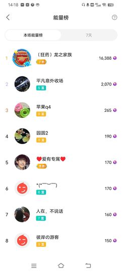 小芳，🌸减肥打卡的图片