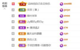 金麒麟安静唱歌🎤主播照片