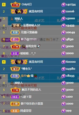 娜扎🧸主播照片