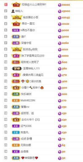 心中无结。。主播照片