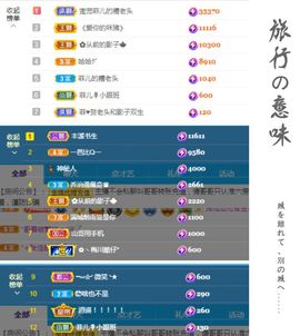 菲儿💗好运来🌈的图片