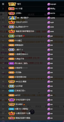 近视又散光主播照片