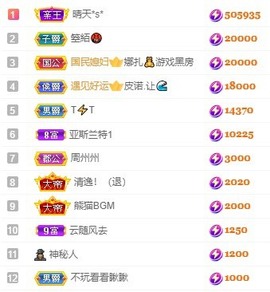 娜扎🧸主播照片