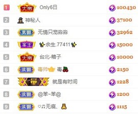 娜扎🧸主播照片