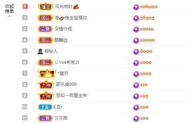 退网了，谢谢大家关心主播照片