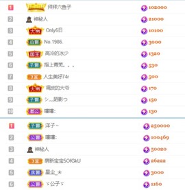 洋子～晚点见主播照片
