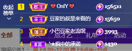 ♚~小巴豆~贪财好色的图片