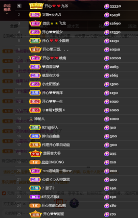 开心❤️❤️果主播照片