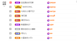 一起走吧123主播照片