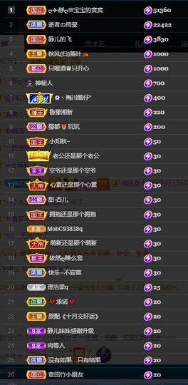 近视又散光主播照片