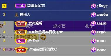 一字马~依棠的图片