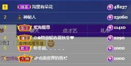 一字马~依棠主播照片