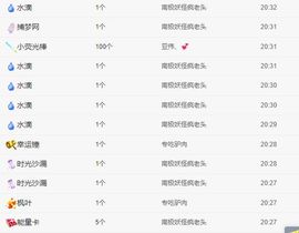 苗族曼尼多的图片