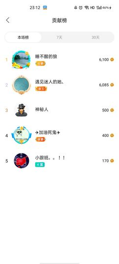 梦心💞缘于遇见的图片