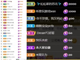 萌新仙人球~主播照片