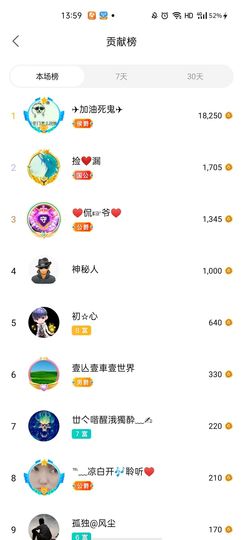 梦心💞缘于遇见的图片