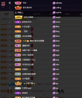然然然然然然.主播照片