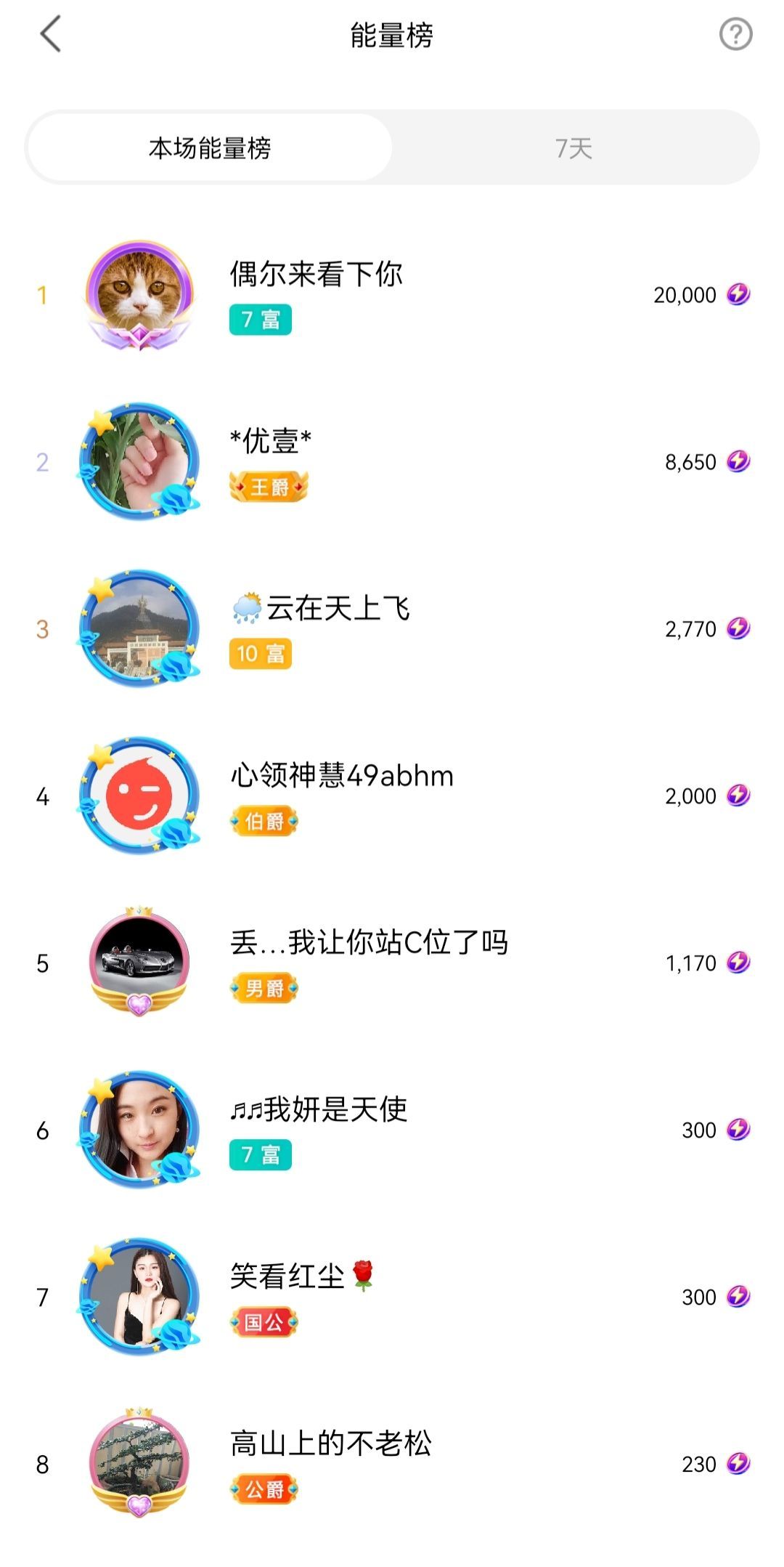 阳阳🌾加班休的图片