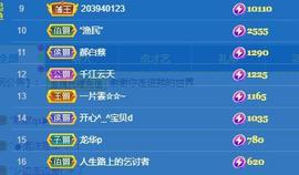 小艾回湖北不定时播主播照片