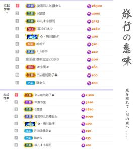 菲儿💗好运来🌈的图片