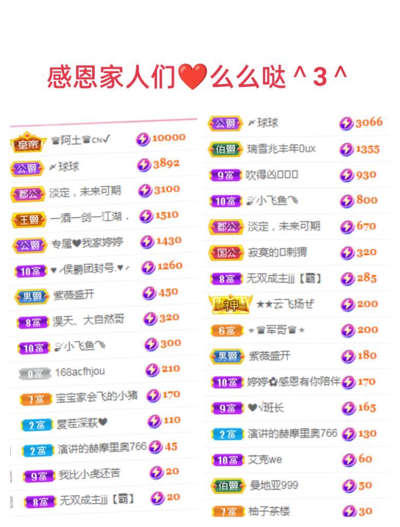 婷婷💕感恩有你陪伴的图片