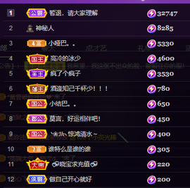 莫言，六月求善待！主播照片