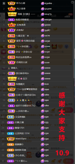 ╰つ〃薀昕🌷的图片