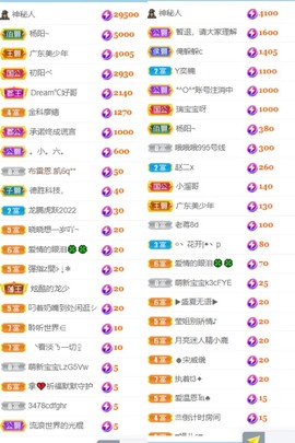 萌新仙人球~主播照片