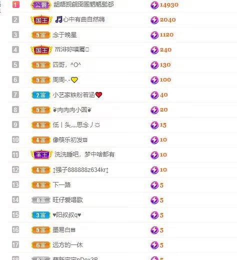 湘湘口罩中的主播照片