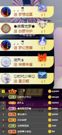 沁馨ღ求百元榜主播照片
