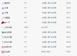 苗族曼尼多的图片