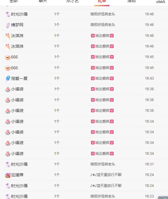 丑小鸭💞愿有一束光的图片