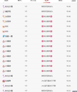 苗族曼尼多的图片