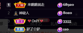 ♚~小巴豆~贪财好色的图片
