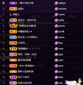 莫言，六月求善待！主播照片