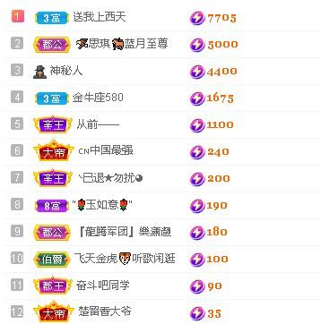 安琪同学的图片