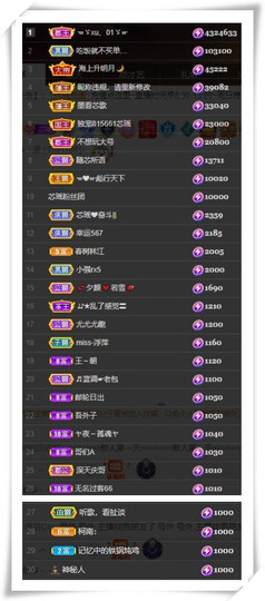 芯瑶❤️爱唱歌～主播照片
